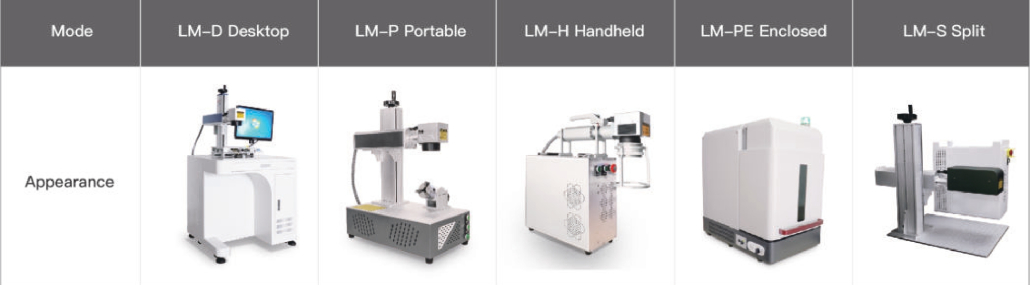 Laser Marking Machine - Machine Case Mode